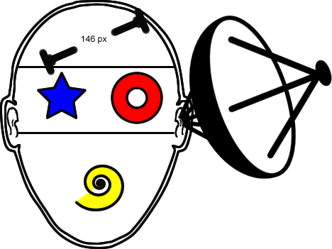 What's in my head